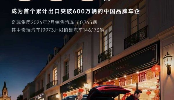 奇瑞集团8个月新增出口百万辆  创造中国品牌车企首个“出海600万”！